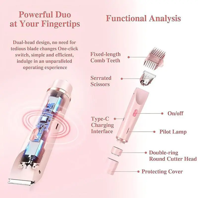 Electric Trimmer, Shaver And Razor 2-in-1 Body. Fully Rechargeable, Waterproof, Painless And Soft Dual Heads